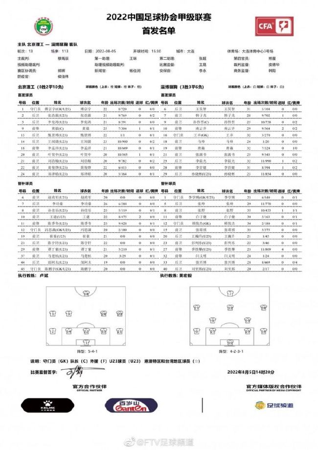 阿森纳准备与富安健洋就续约进行谈判，将他长期留在俱乐部。